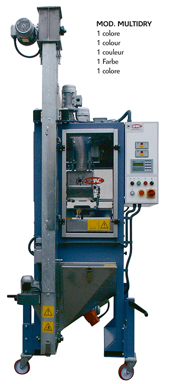 Multidry1 web