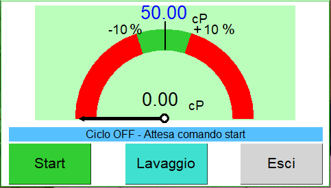 FIG3_ITA